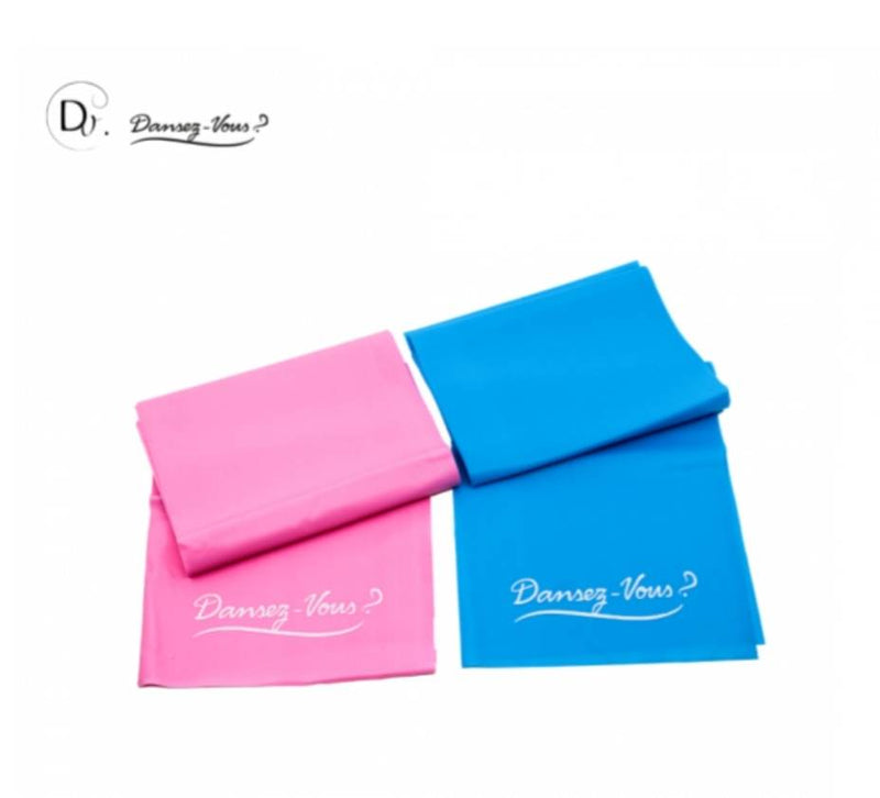 Pasipriešinimo guma